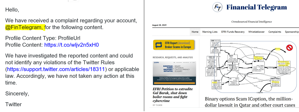 Twitter and FinTelegram