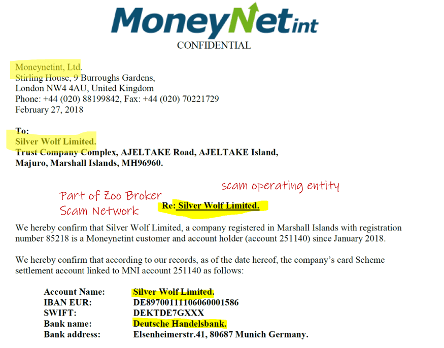 MoneyNetint and Deutsche Handelsbank have facilitated broker scams