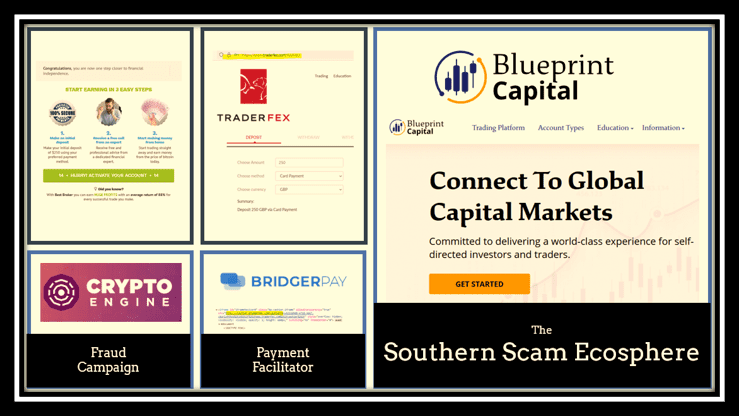 TraderFex amd Blueprint Captial broker scams facilitated by BridgerPay and Cryptoengine fraud campaign
