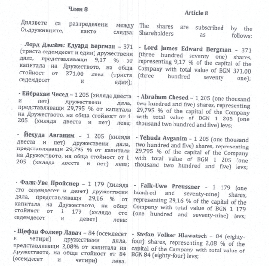 Transact Europe shareholders including Falk-Uwe Preussenr Avi Chesed and Yehuda Avganim