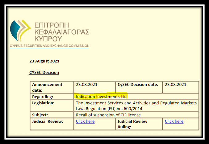 Libertex CySEC decision