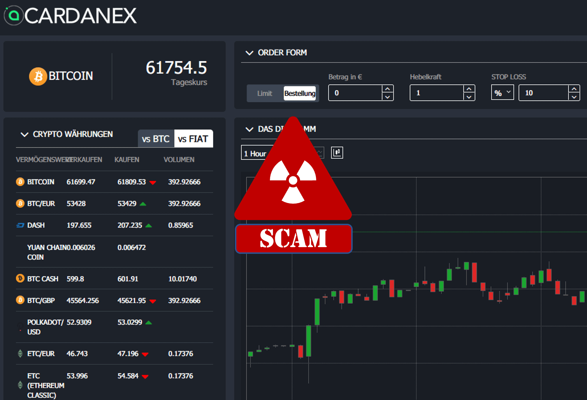 investor warning against Cardanex broker scam