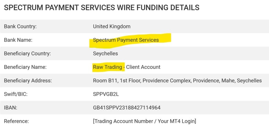 IC Markets facilitated by Spectrum Payment Services