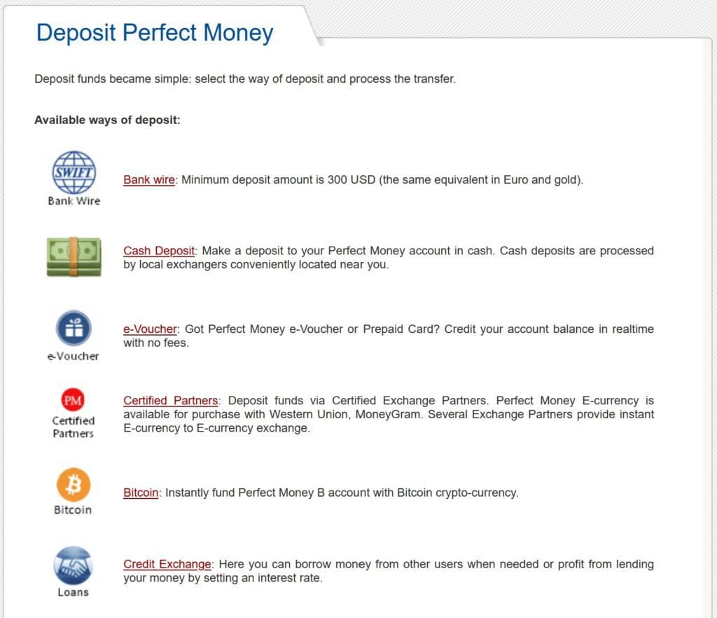 Perfect Money deposit options