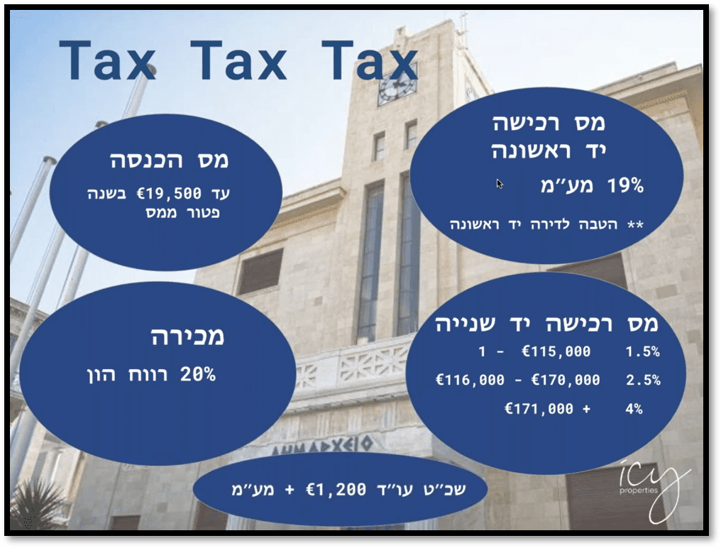 ICY Properties presentation on tax savings for Israeli investors moving to Cyprus