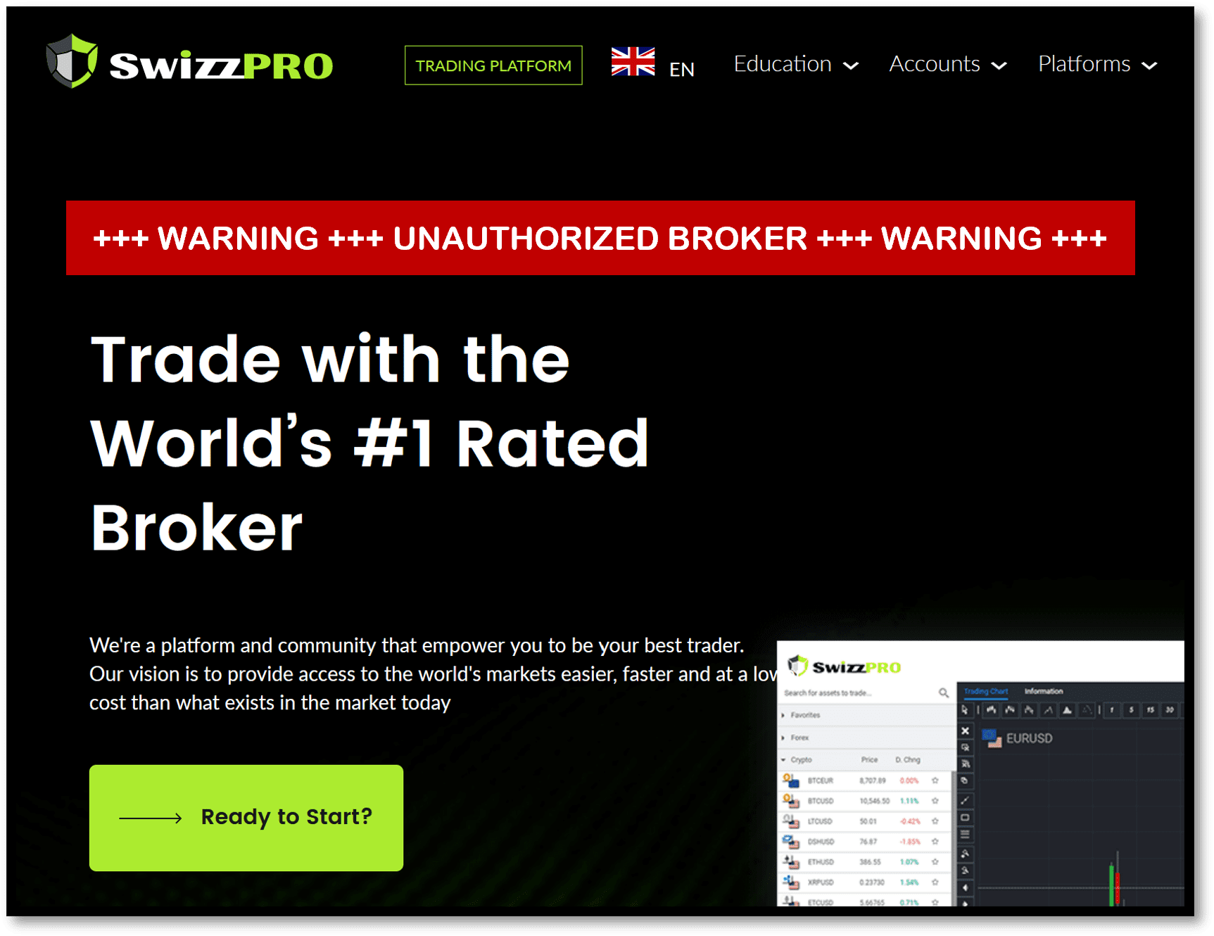 FinTelegram warns against SwizzPRO and OnlineTradingLive broker scams