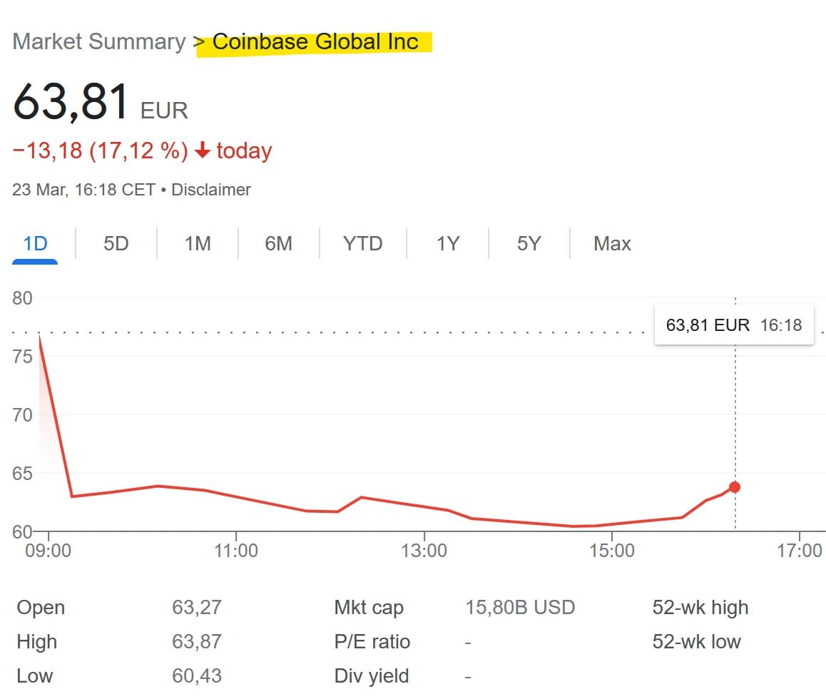 Coinbase share price crashed after SEC warning